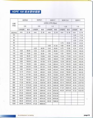 江都市佳恒工藝塑料廠 專業PE管材廠家直銷，品質與價值的雙重保障